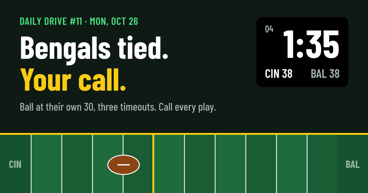 2 Minute Drill: Free Daily NFL Two Minute Drill Game